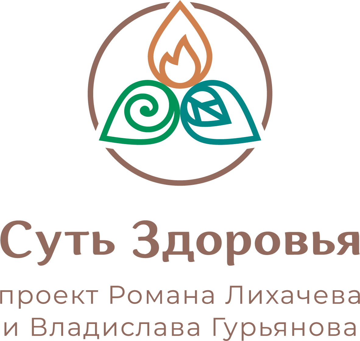 Школа аюрведы Суть Здоровья
