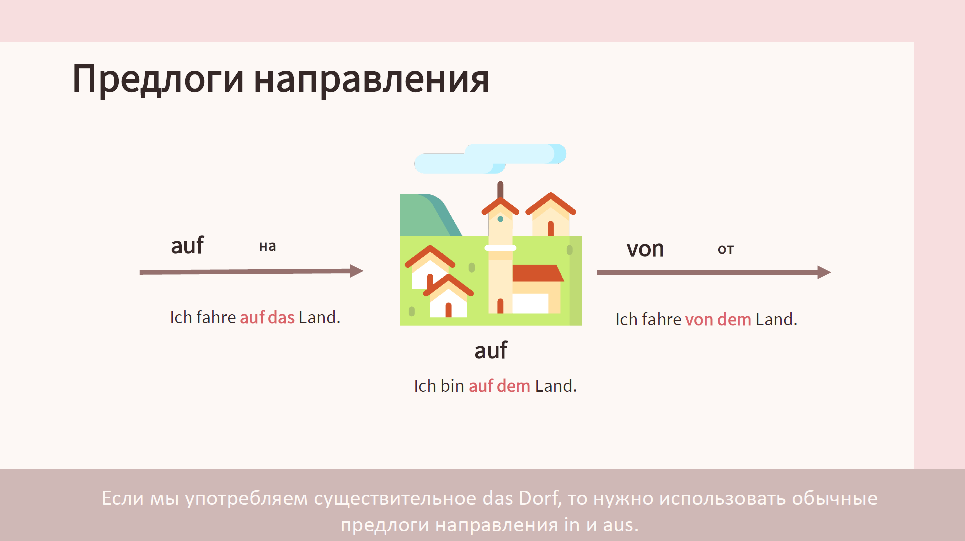 Предлоги направления с существительным