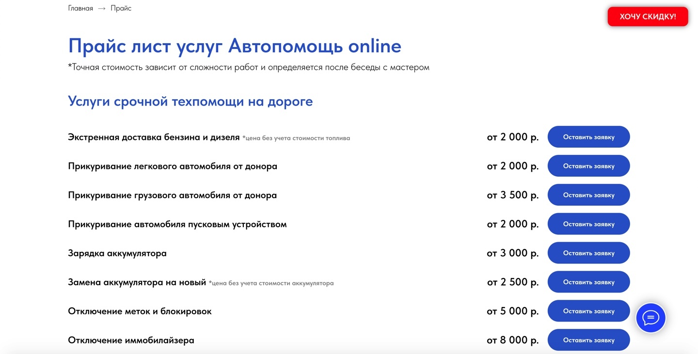 Автопомощь на дороге в Москве и области, техпомощь с круглосуточным выездом  | Автопомощь.online