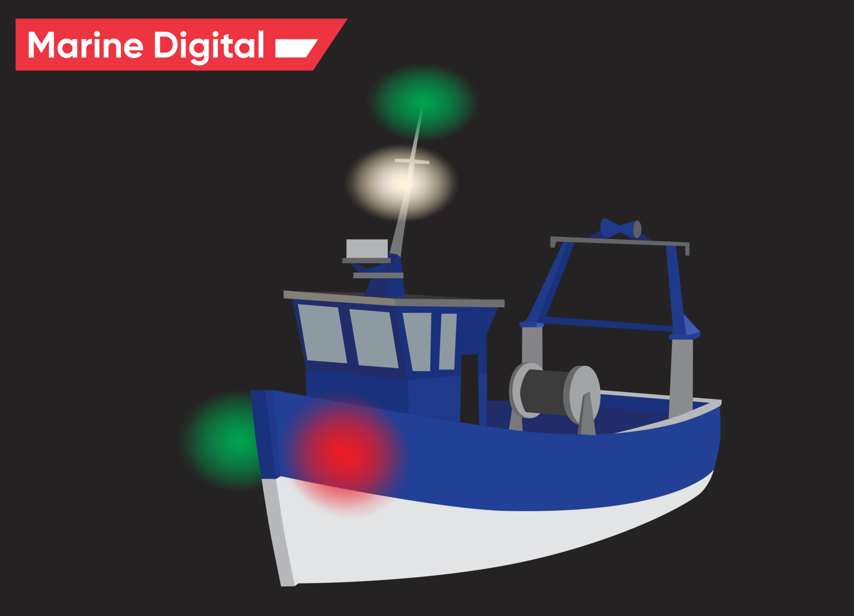 Boat Navigation Lights: Understanding the Basics