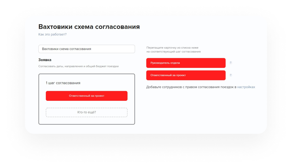 Согласование поездок без бюрократии