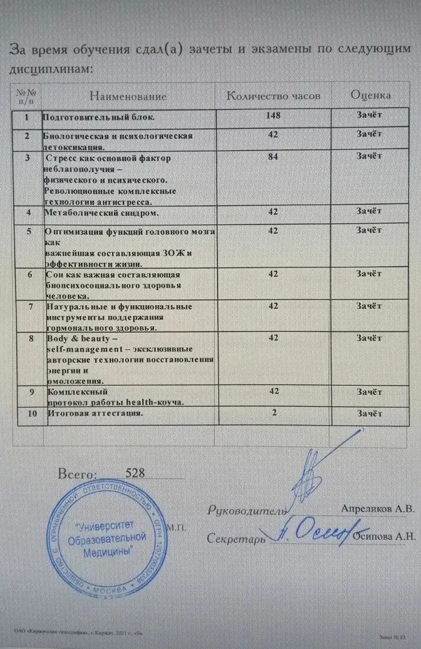 Сертификат 5