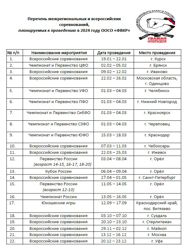 Перечень межрегиональных и всероссийских соревнований, планируемых ООСО ...