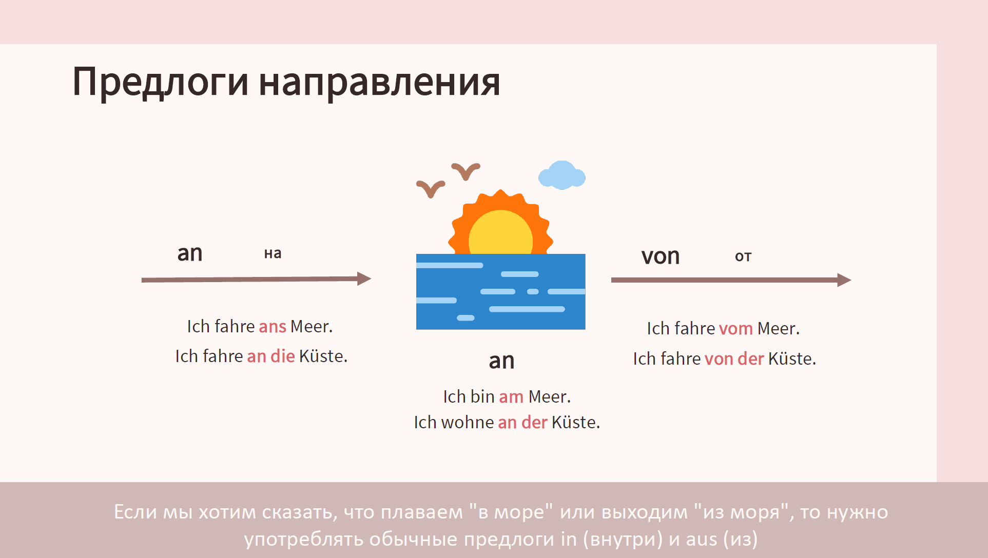Предлоги направления с водоемами и берегами