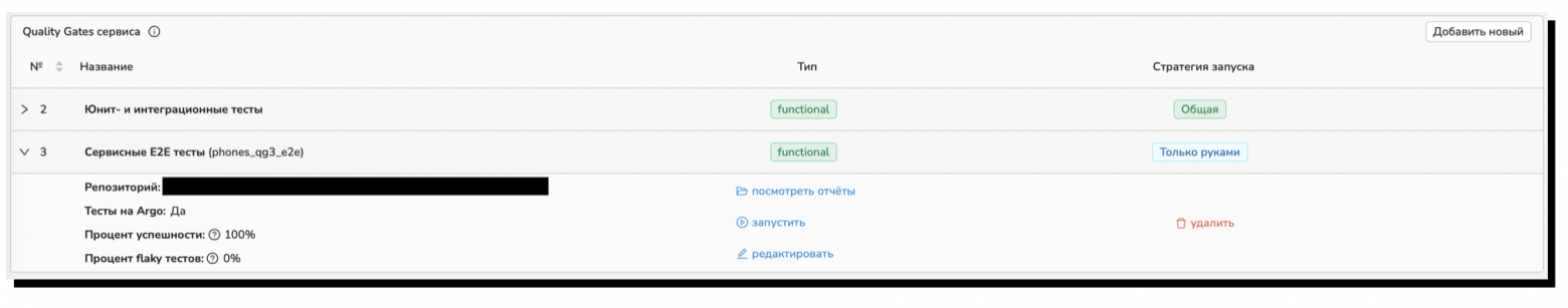 Сервисный дашборд Testing as a Service