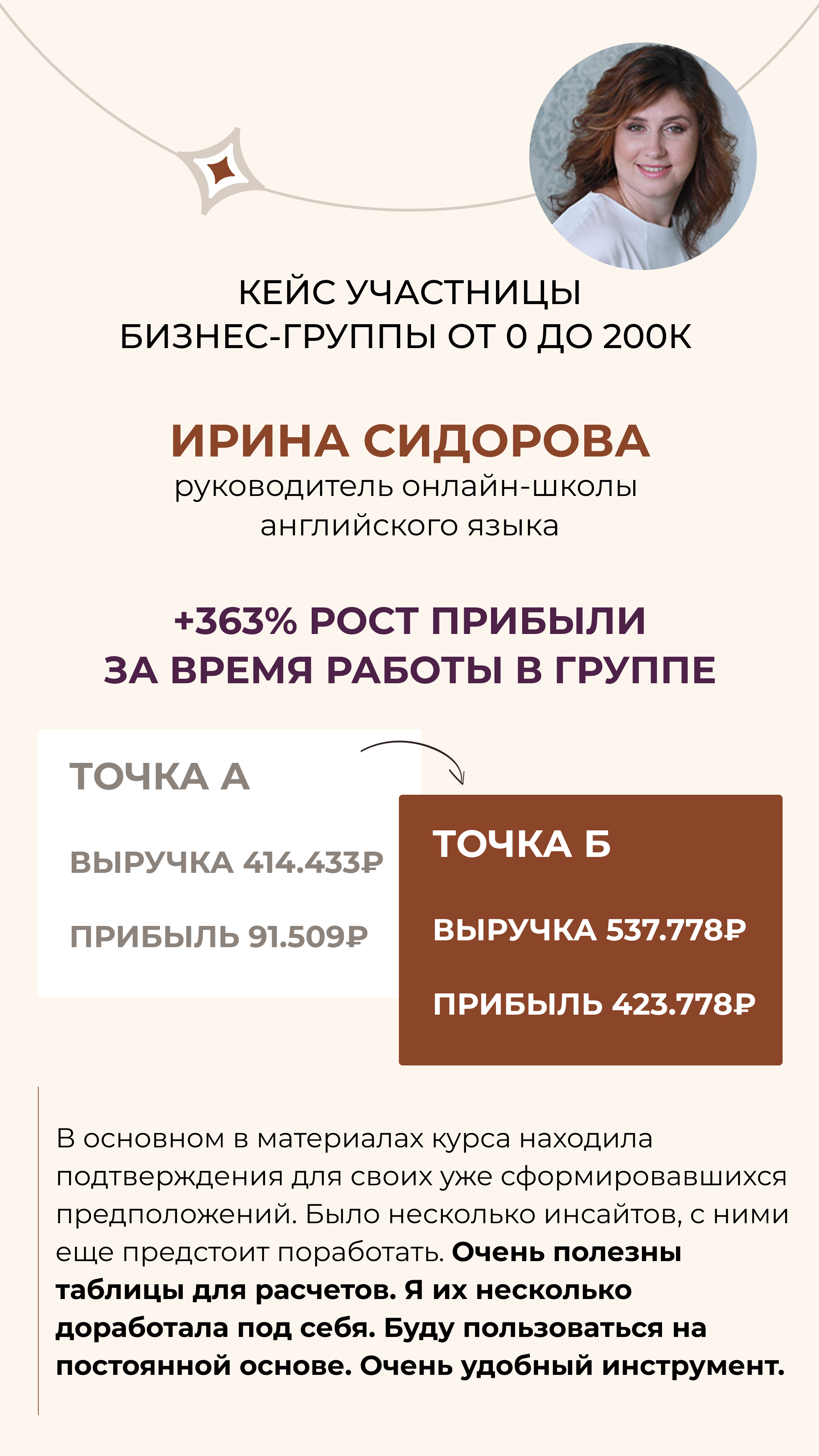 Программа для предпринимателей Тани Кидимовой Стабильные 200к: как эксперту  и не только увеличить продажи