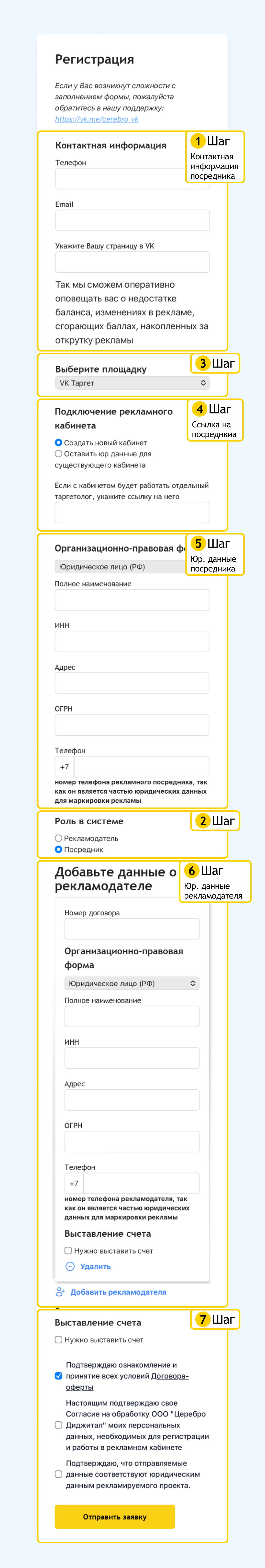 Полный гайд по маркировке таргетированной рекламы VK в 2023 году