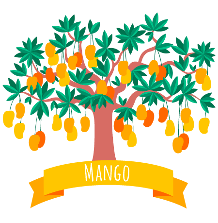 Студия Театра Mango