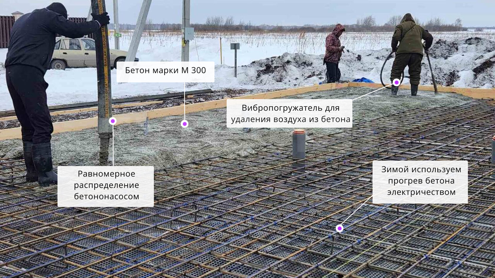 Строительство домов в Тюмени от застройщика