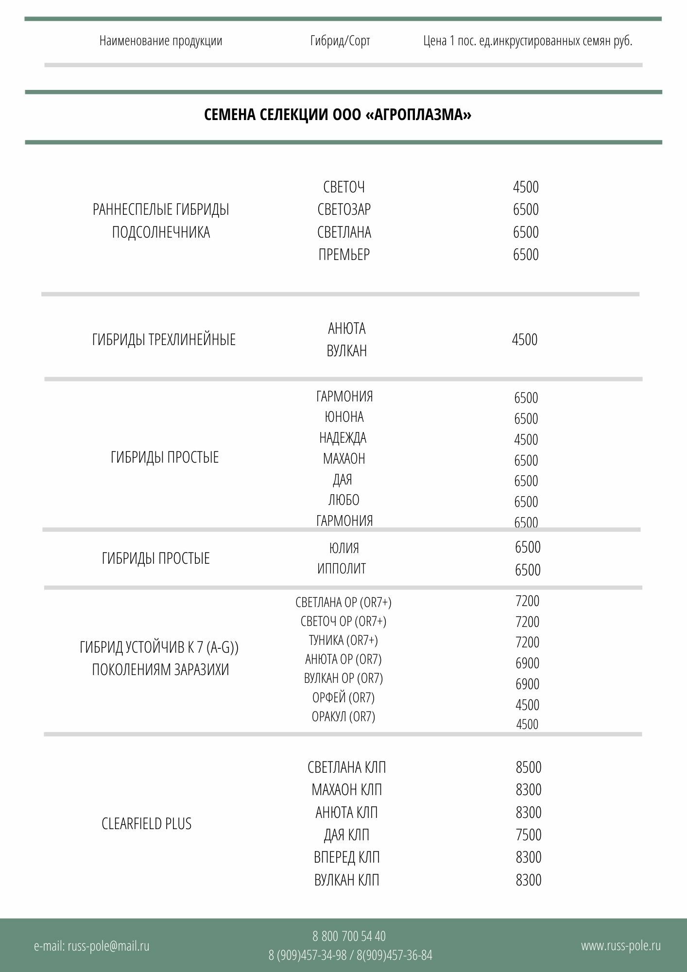 Прайс-лист