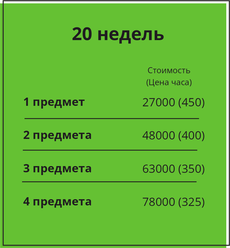 Центр подготовки к ЕГЭ и ОГЭ Полимон