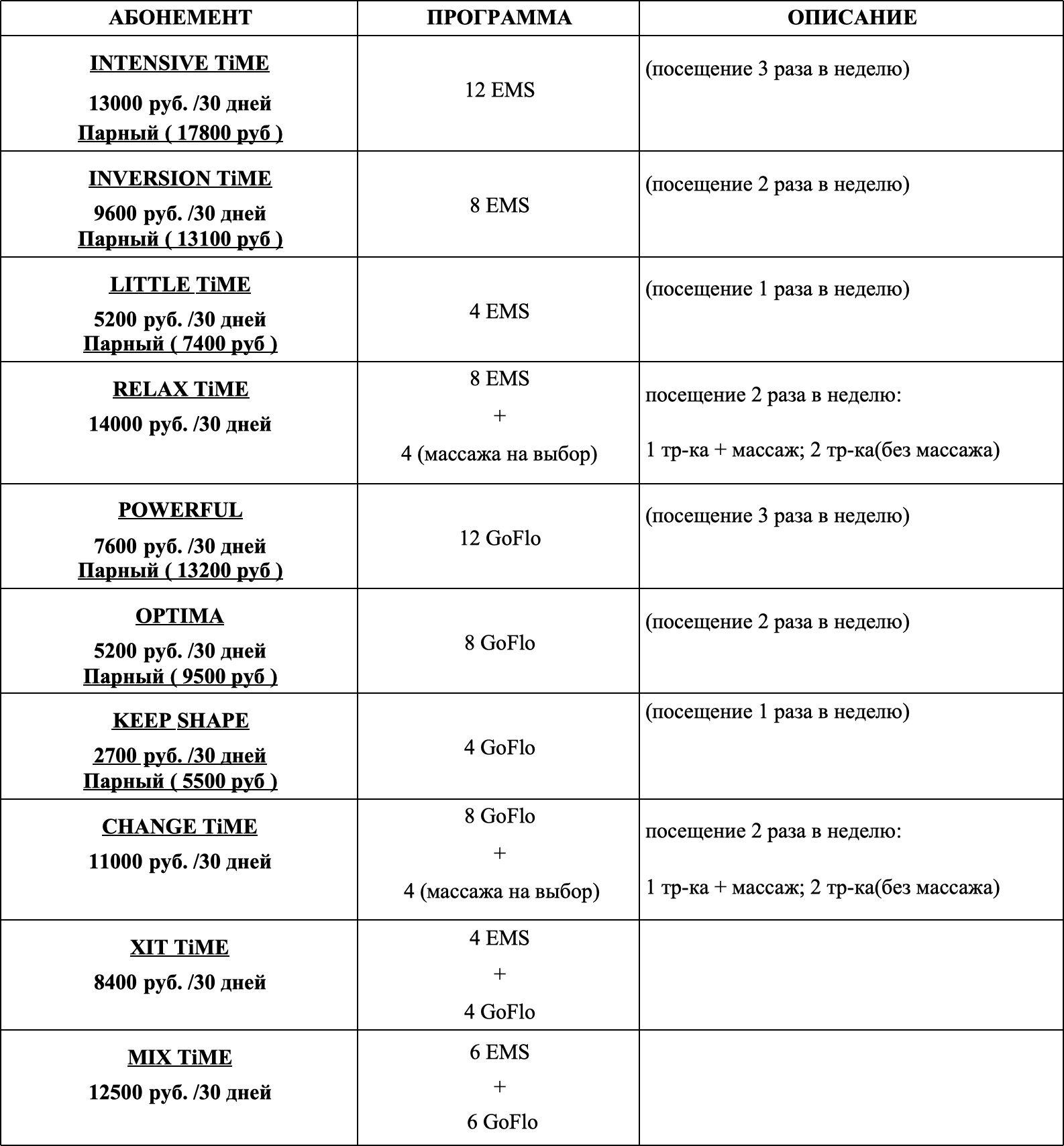 �������� Brirish Dispensary ���: ����.