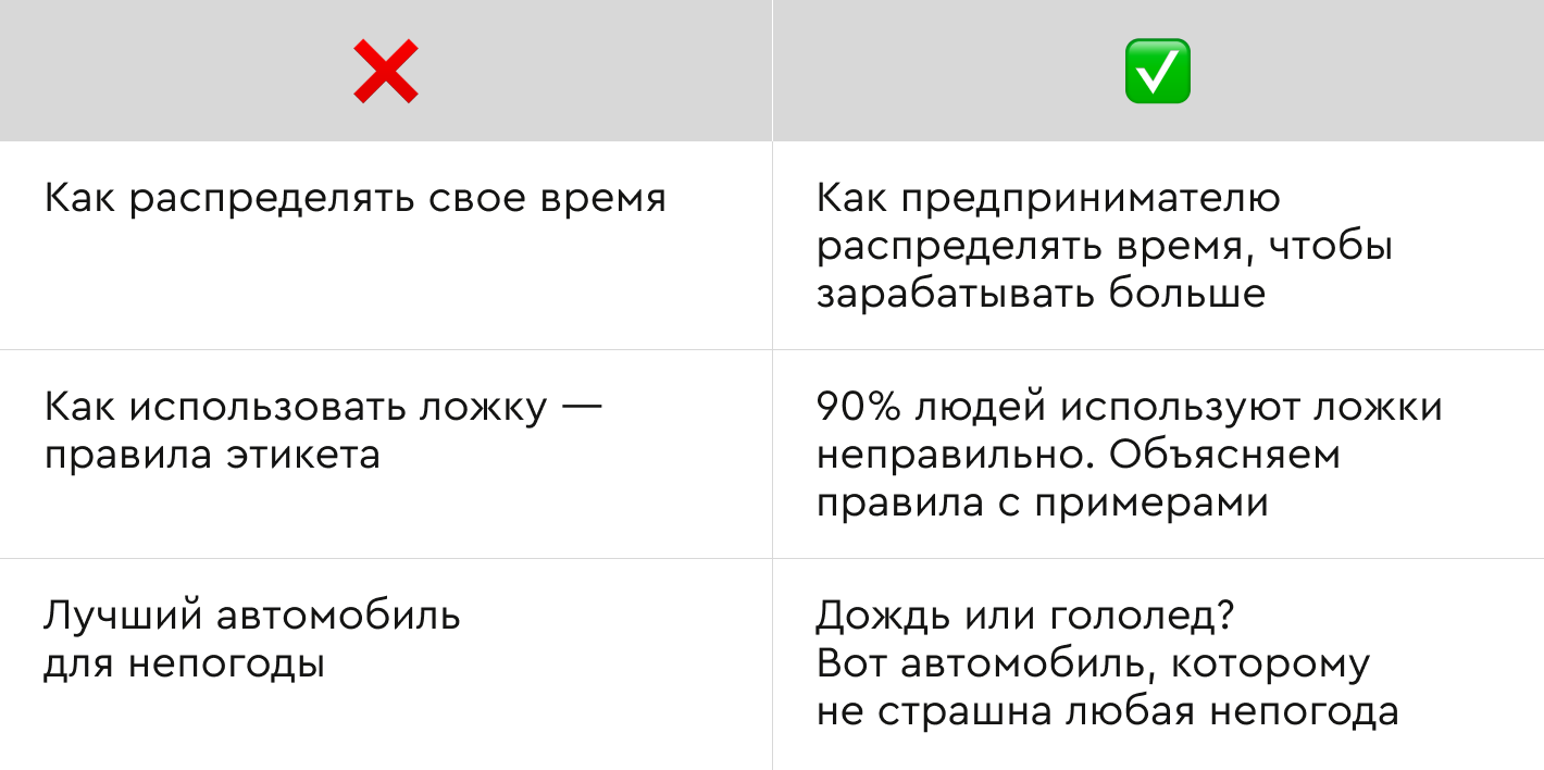 Продвижение бизнеса в Яндекс.Дзене — подробный гайд