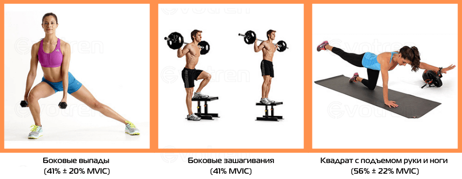 Самые эффективные упражнения для большой ягодичной мышцы
