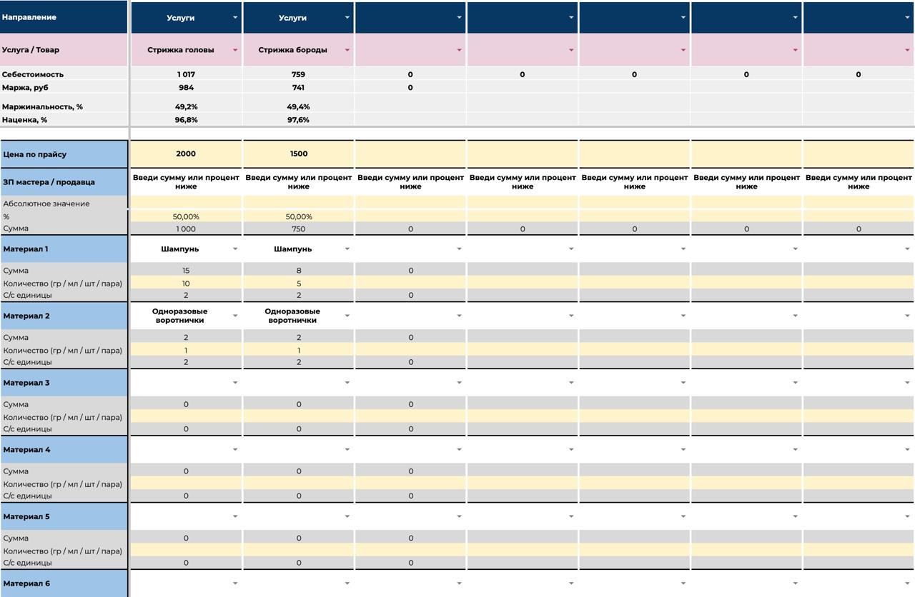 Расчет маржинальности