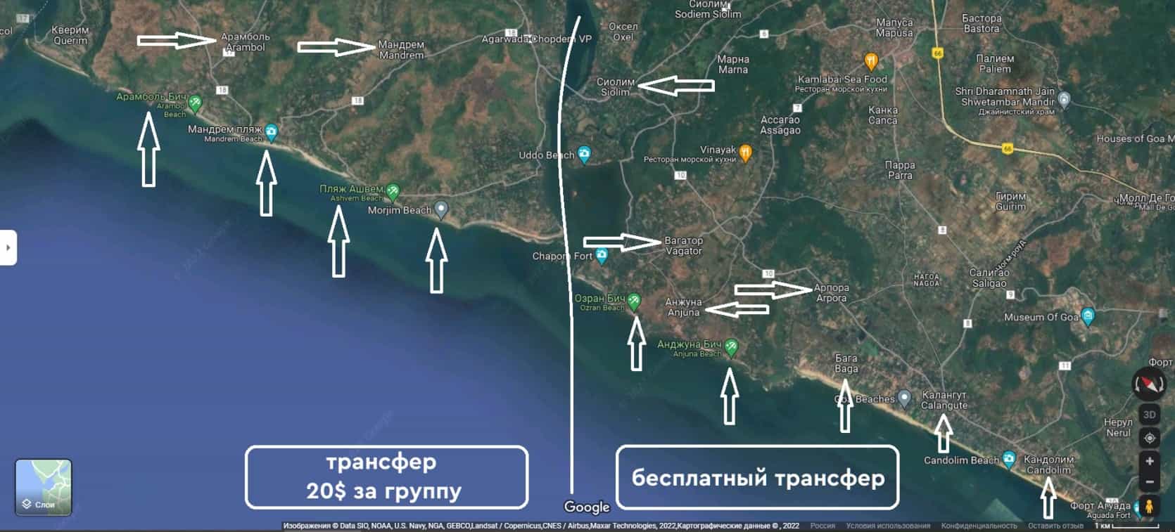 Экскурсии в Северном Гоа - цены на трансфер