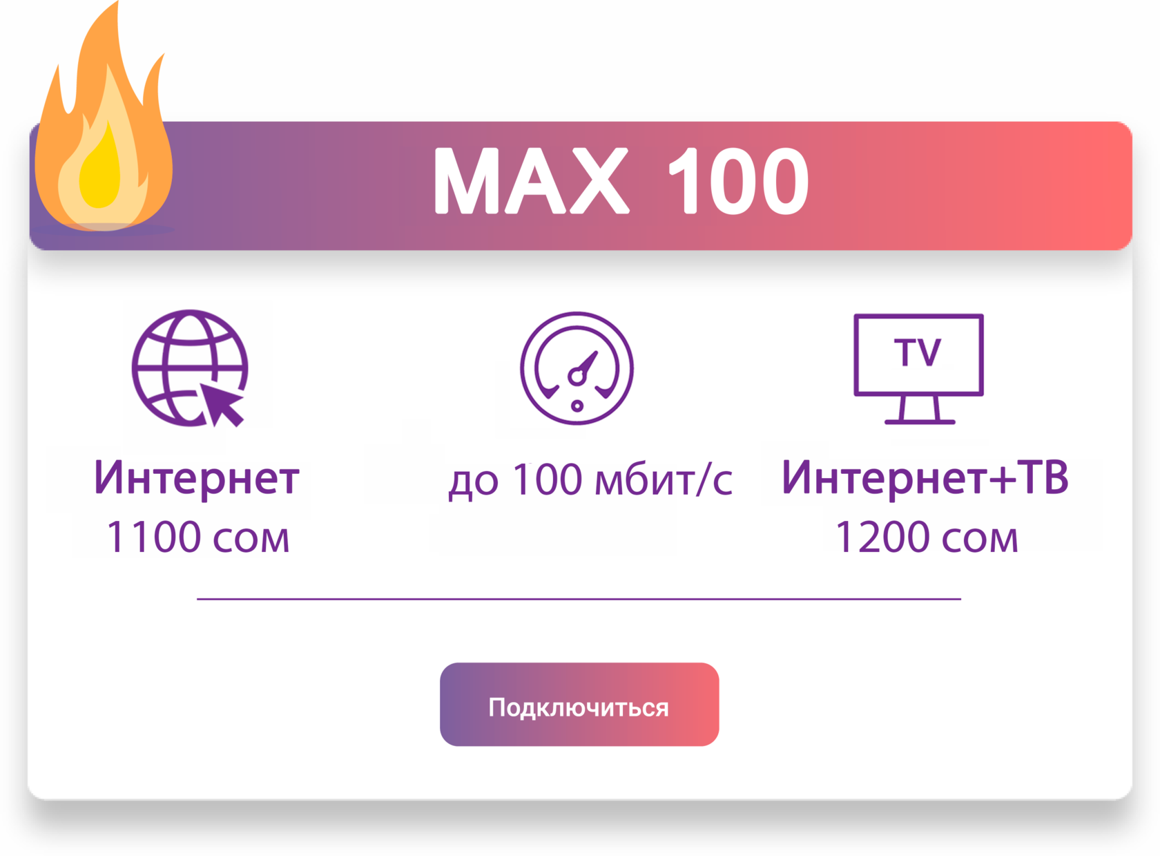 Maxnet