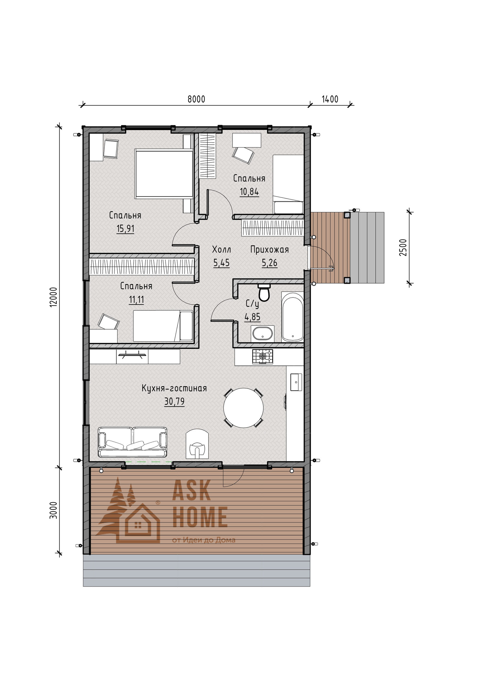 Каталог домокомплектов THERMOWOOD