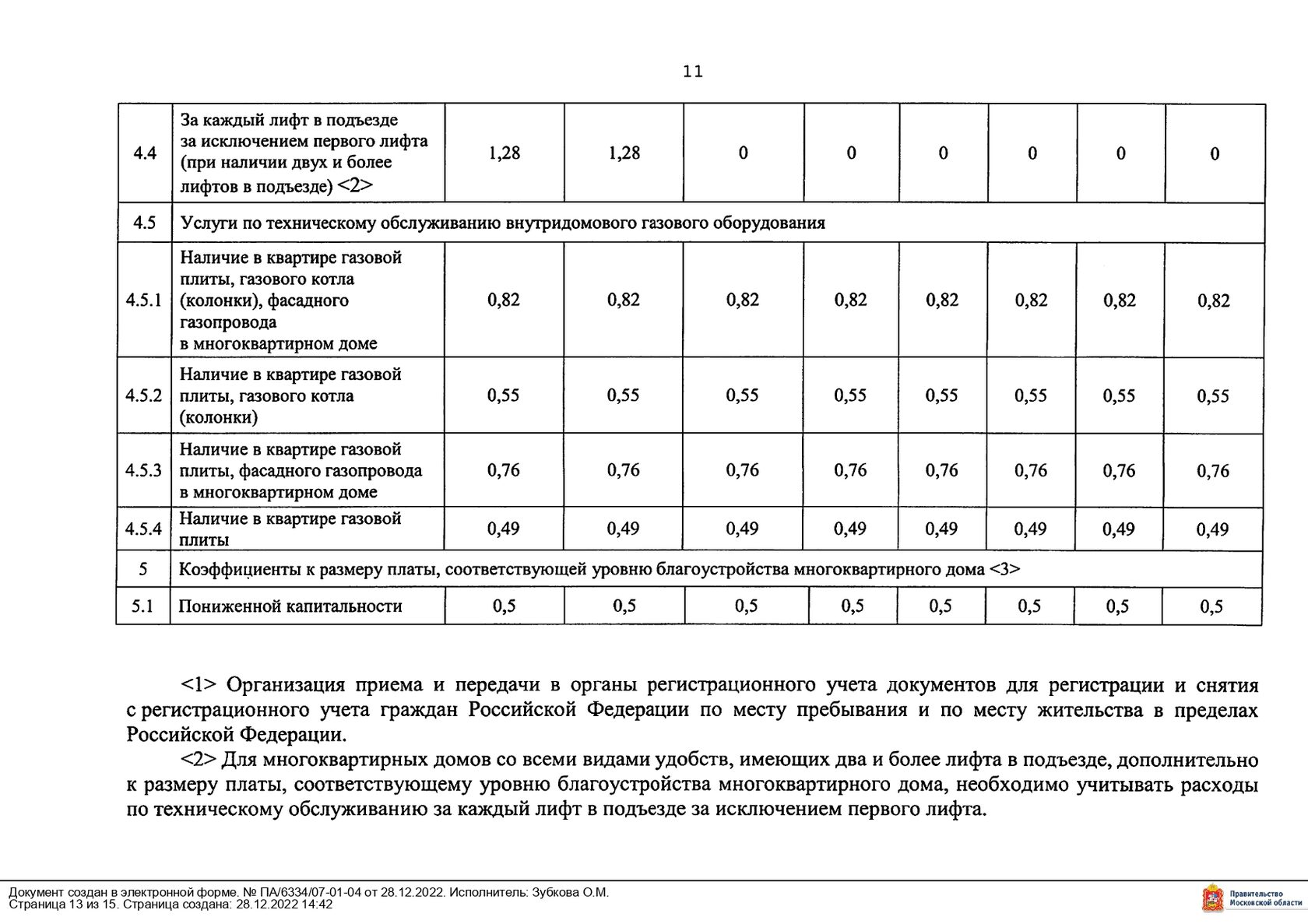 Новости