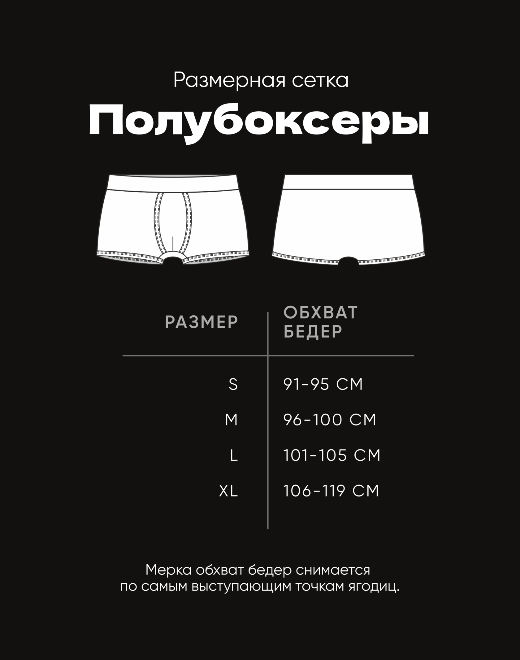 Размерная сетка Трусы и Боксеры