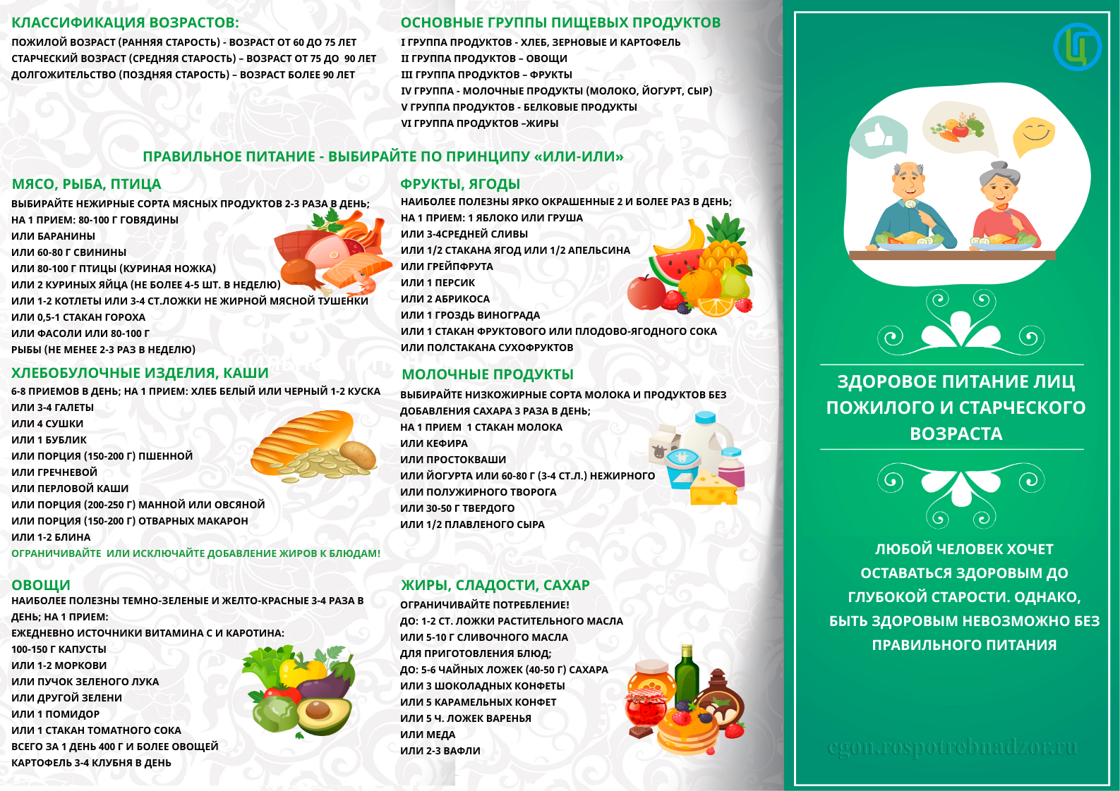 Информация в картинках