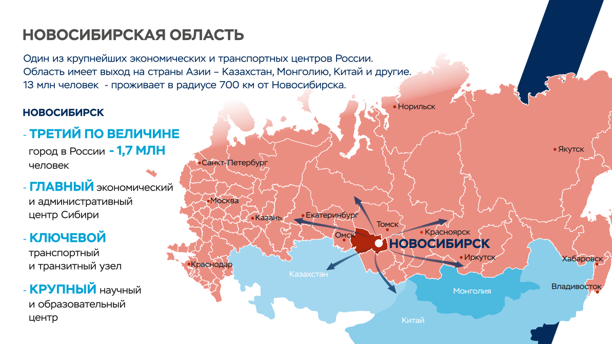 Особая экономическая зона "Новосибирск"