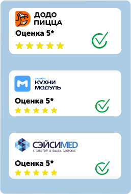 отзывы от додо пицца,кухни модуль, сэйсимед