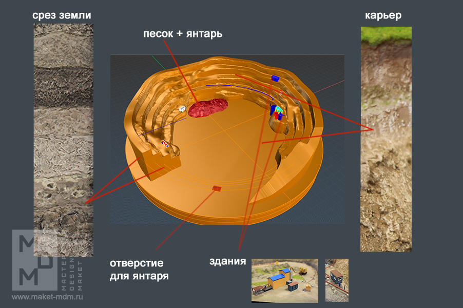 макет карьера для выставки РОССИЯ