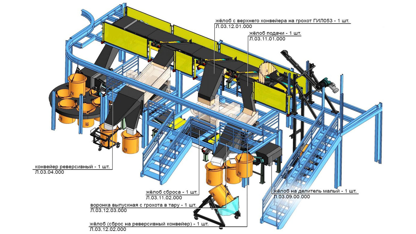 Установка подготовки недробленых проб Лаборатории СЖС Восток Лимитед