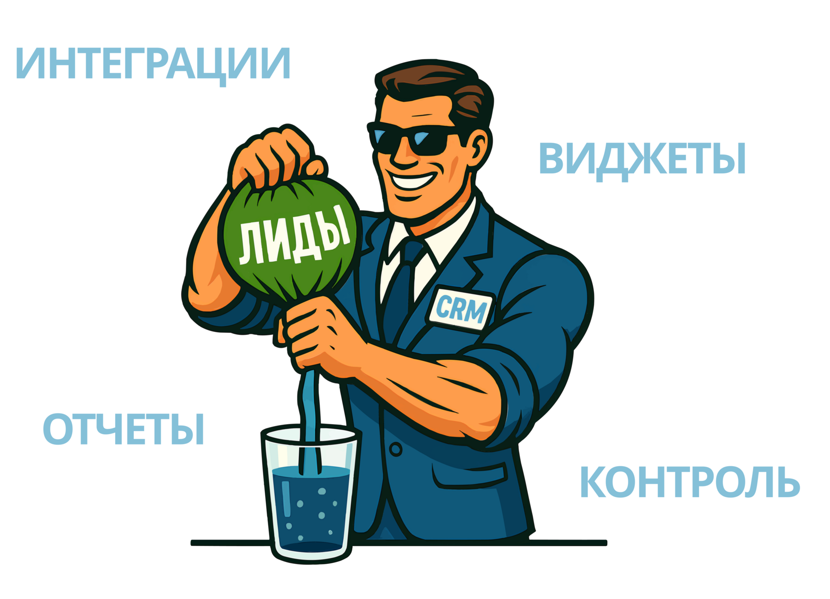 CRM