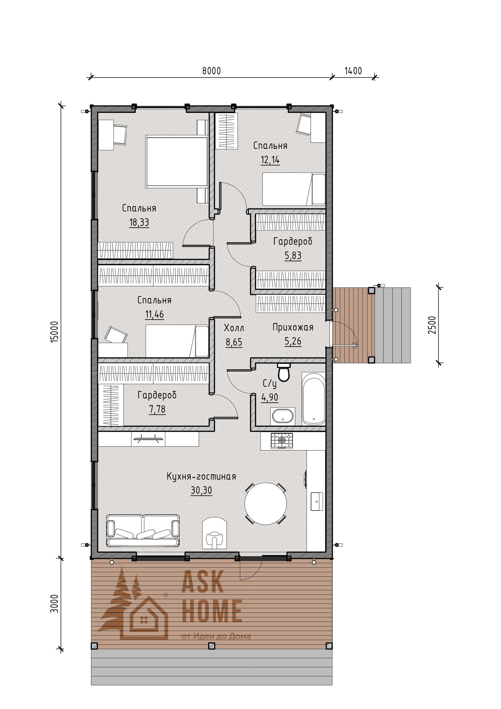 Каталог домокомплектов THERMOWOOD