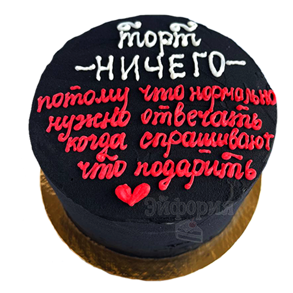 Надписи пожелания на торт