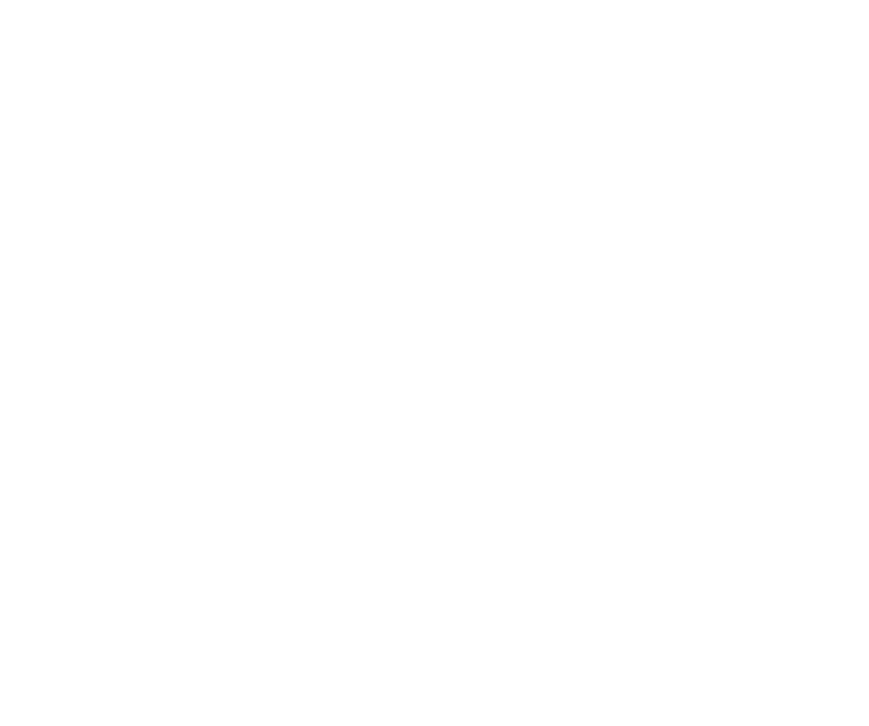  Ц36 