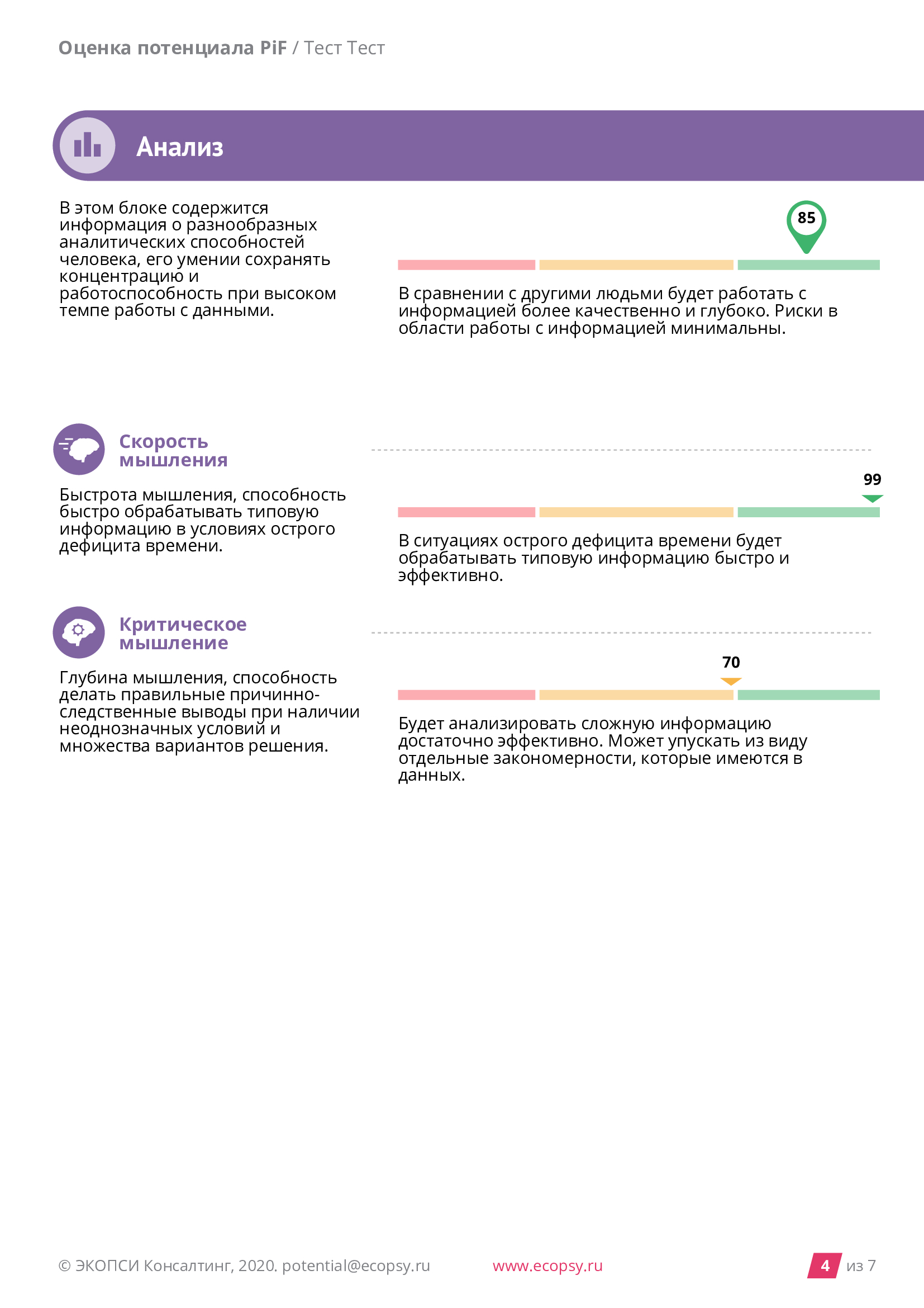 Digital Assessment | Цифровая оценка персонала от ЭКОПСИ