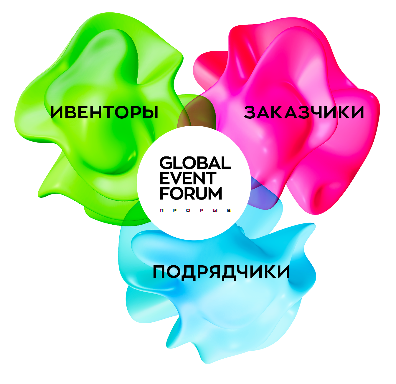 GLOBAL EVENT FORUM