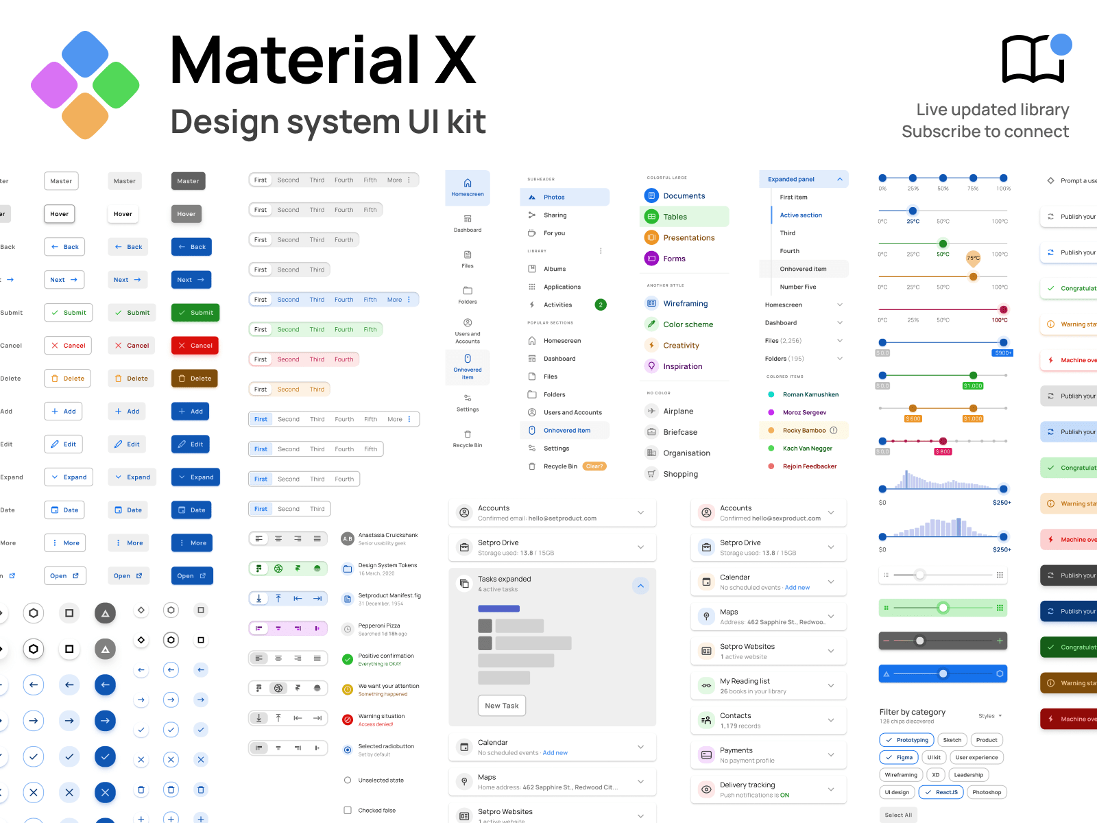 Badge UI design exploration — Tips & tricks, usability, and use