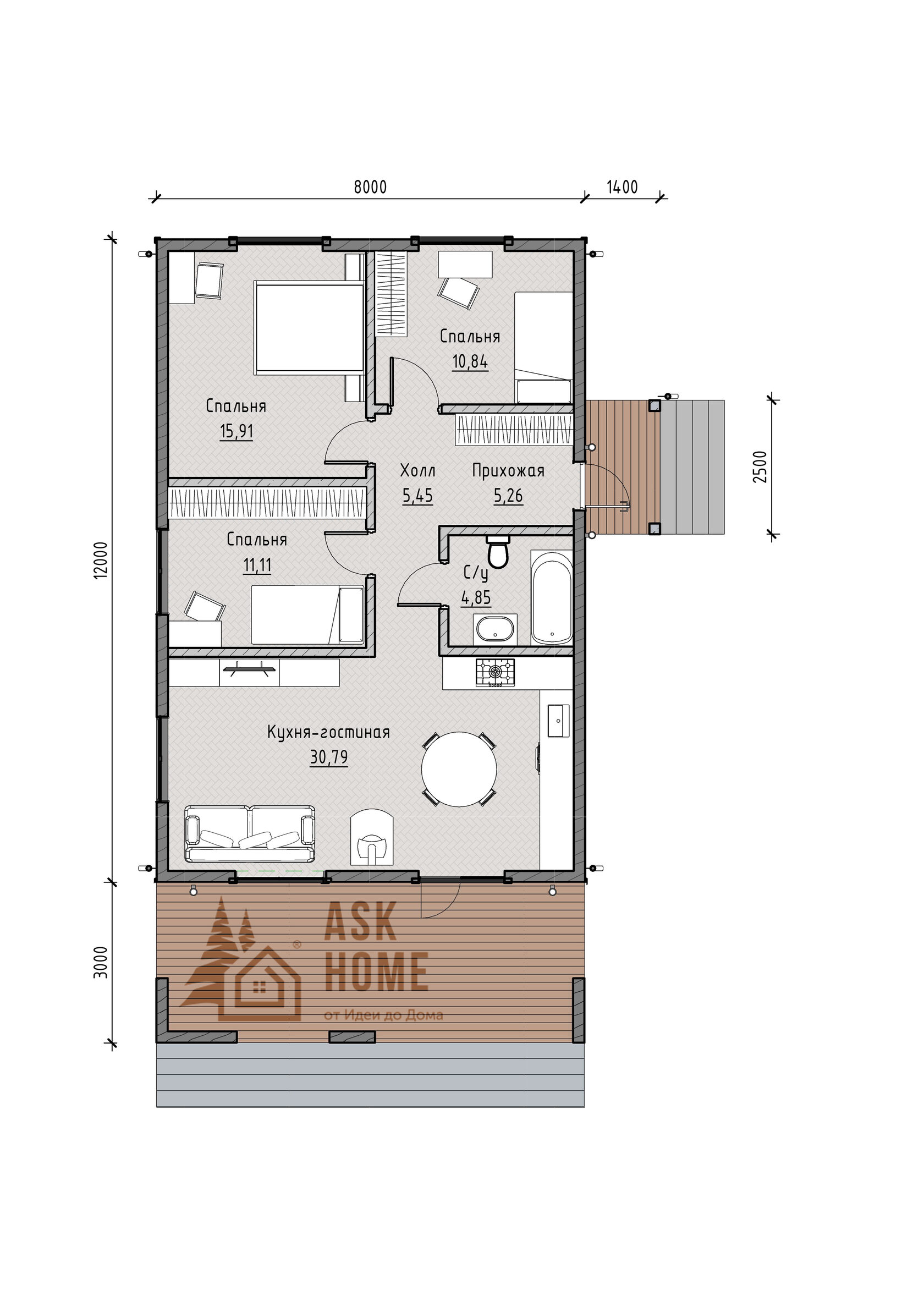 Каталог домокомплектов THERMOWOOD