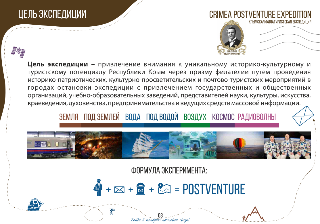 CRIMEA POSTVENTURE