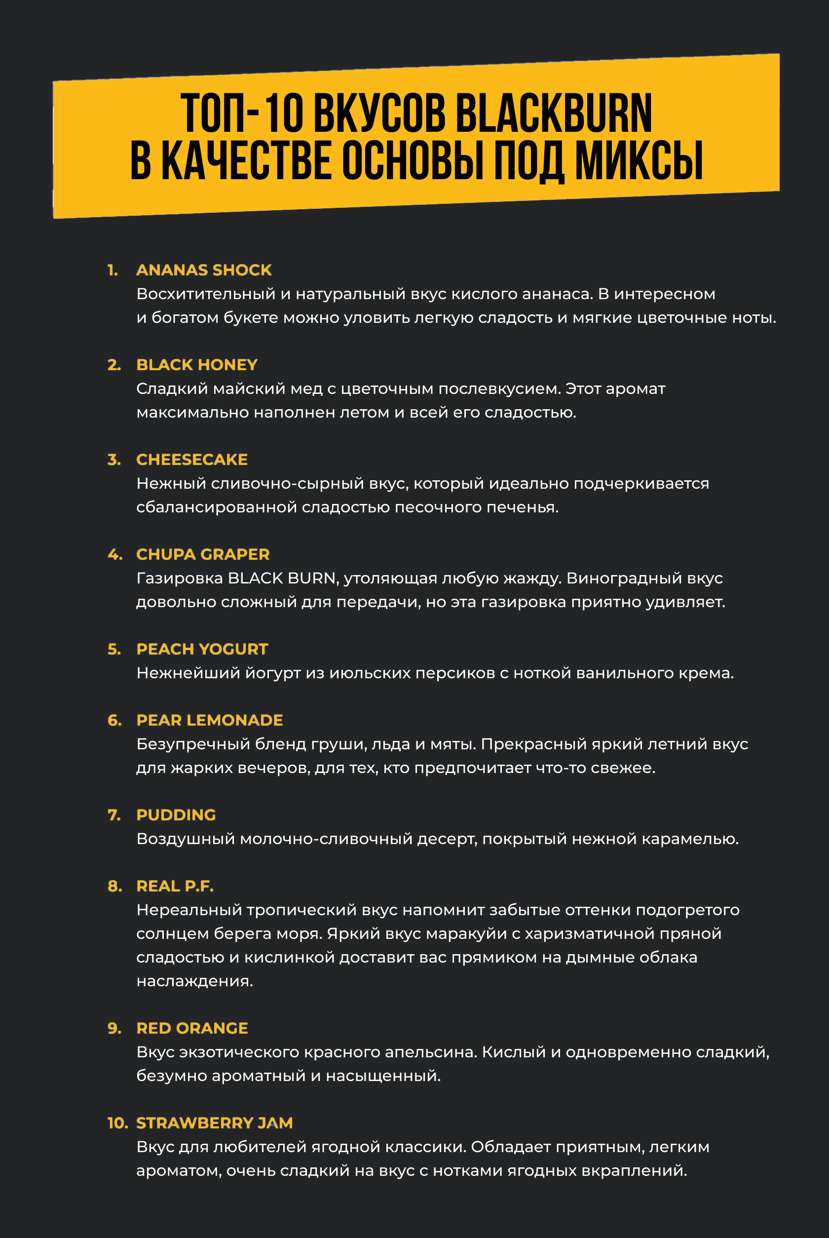 ТОП-10 вкусов BLACK BURN в качестве основы под миксы. Ananas Shock – восхитительный и натуральный вкус кислого ананаса. В интересном и богатом букете можно уловить легкую сладость и мягкие цветочные ноты. Black Honey – сладкий майский мед с цветочным послевкусием. Этот аромат максимально наполнен летом и всей его сладостью. Cheesecake – нежный сливочно-сырный вкус, который идеально подчеркивается сбалансированной сладостью песочного печенья. Chupa Graper – газировка BLACK BURN, утоляющая любую жажду. Виноградный вкус довольно сложный для передачи, но эта газировка приятно удивляет. Peach Yogurt – Нежнейший йогурт из июльских персиков с ноткой ванильного крема. Pear Lemonade – безупречный бленд груши, льда и мяты. Прекрасный яркий летний вкус для жарких вечеров, для тех, кто предпочитает что-то свежее. Pudding – Воздушный молочно-сливочный десерт, покрытый нежной карамелью. Real P.F. – нереальный тропический вкус напомнит забытые оттенки подогретого солнцем берега моря. Яркий вкус маракуйи с харизматичной пряной сладостью и кислинкой доставит вас прямиком на дымные облака наслаждения. Red Orange – вкус экзотического красного апельсина. Кислый и одновременно сладкий, безумно ароматный и насыщенный. Strawberry Jam – вкус для любителей ягодной классики. Обладает приятным, легким ароматом, очень сладкий на вкус с нотками ягодных вкраплений.