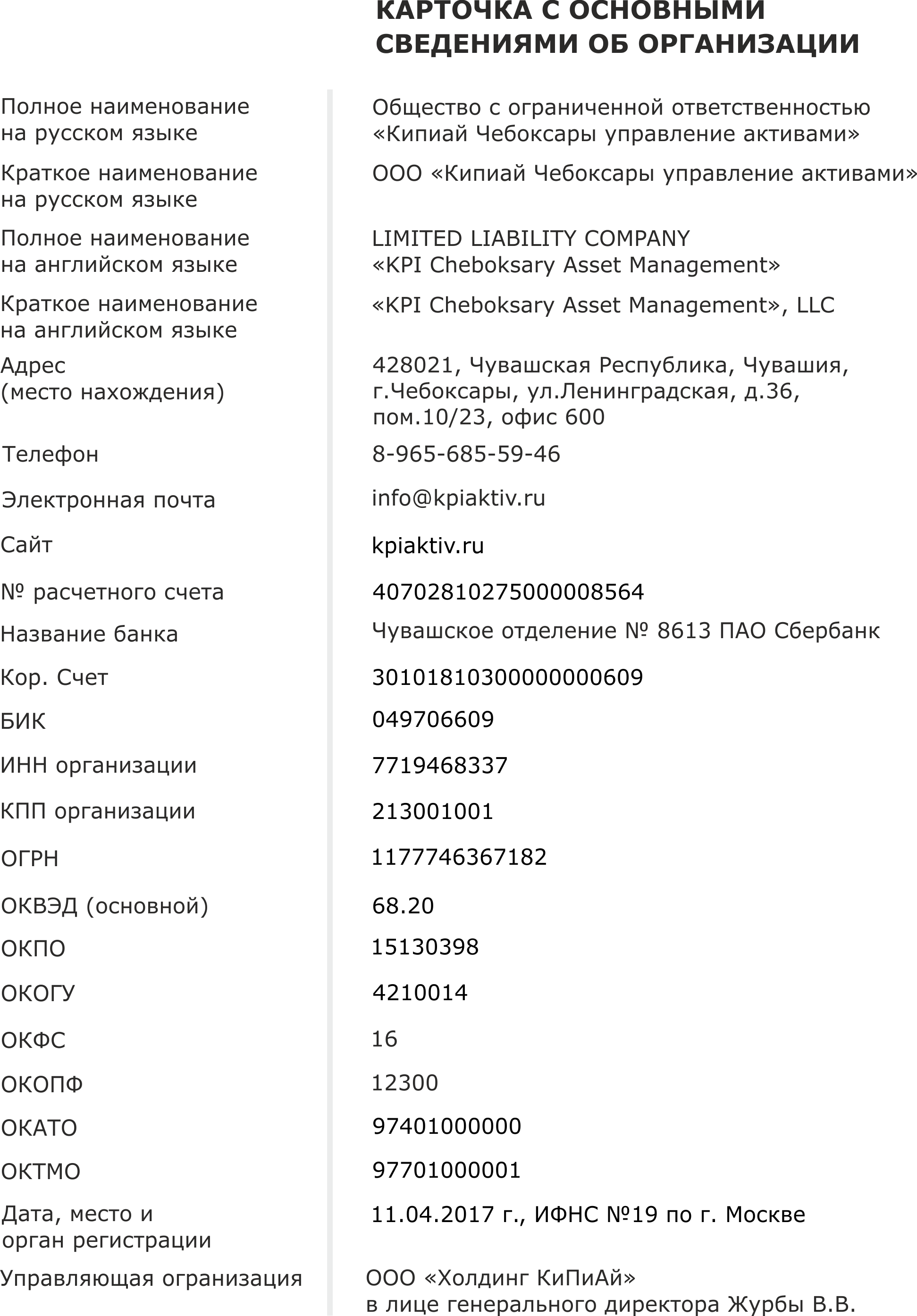 КИПИАЙ ЧЕБОКСАРЫ УПРАВЛЕНИЕ АКТИВАМИ