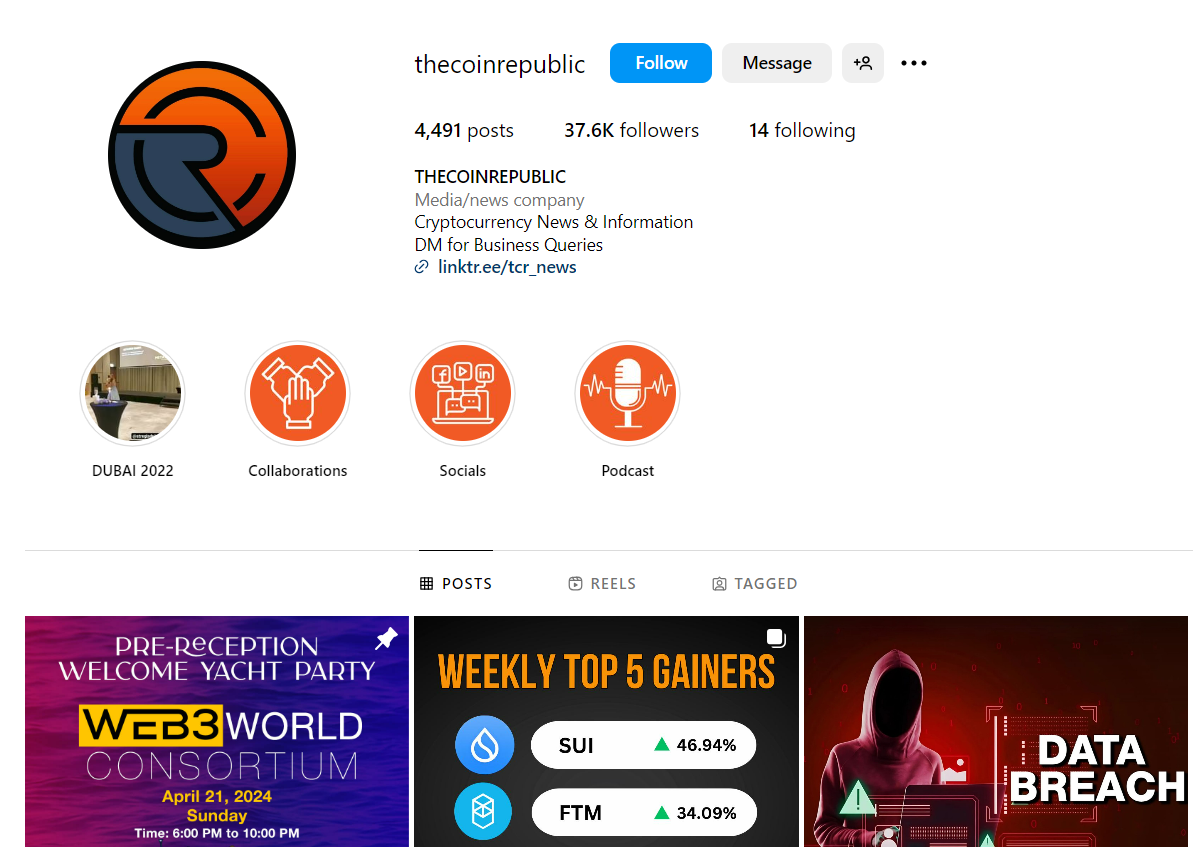 The Coin Republic (@thecoinrepublic)