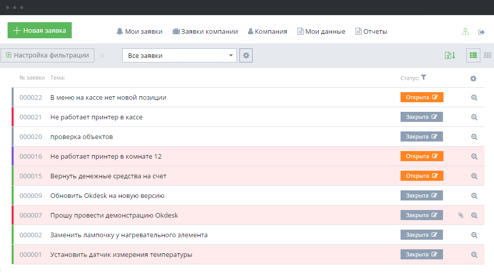 okdesk