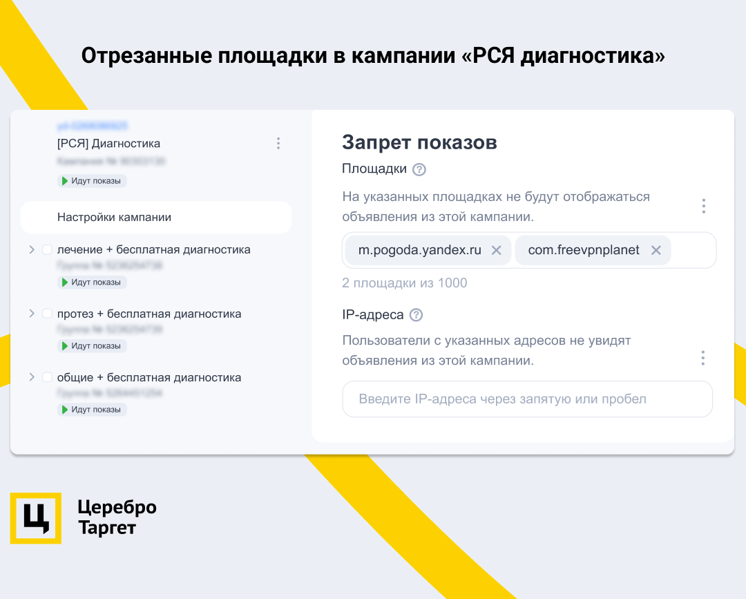 Продвижение стоматологии: в два раза больше лидов за тот же срок по Яндекс  Директу