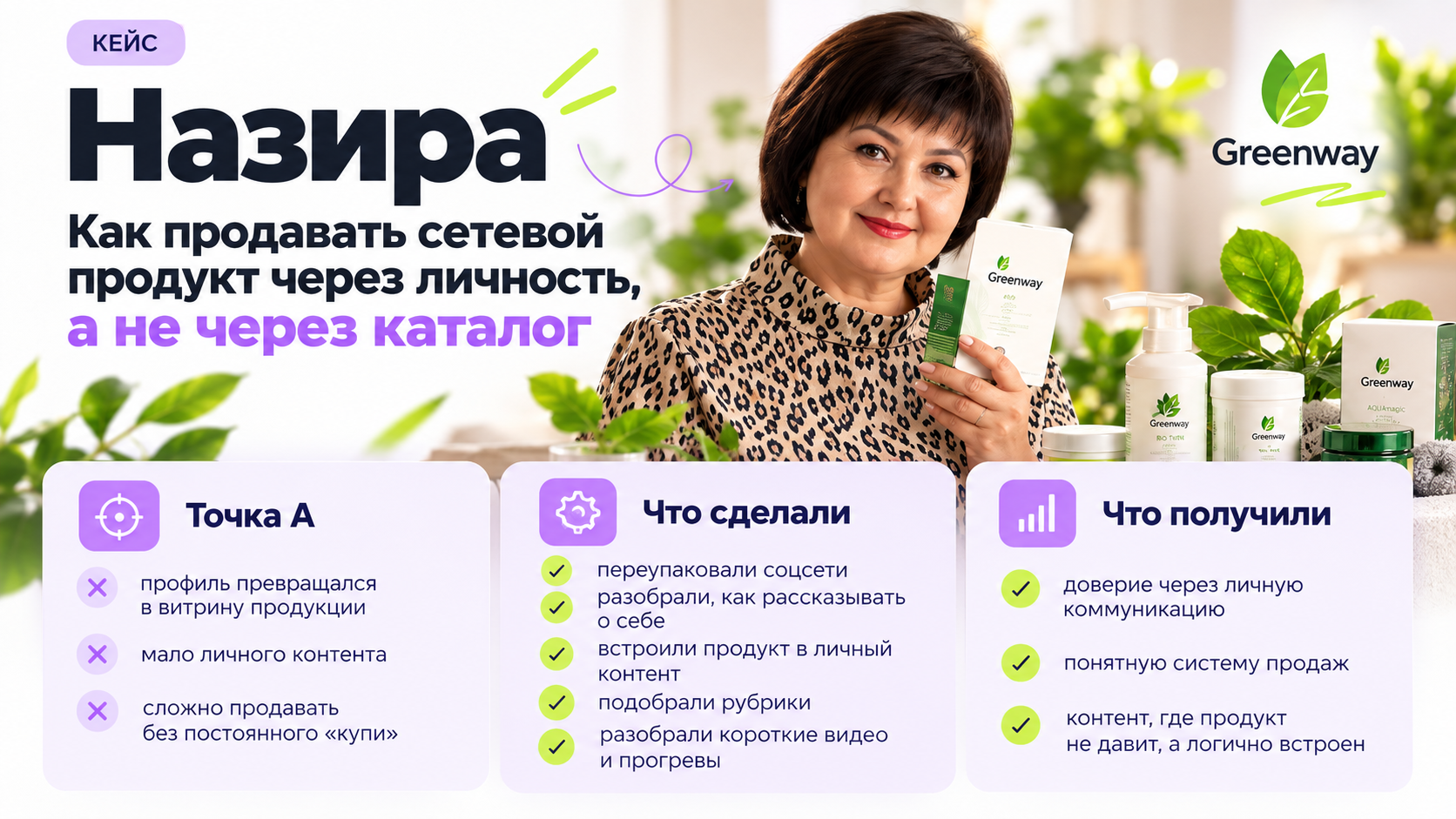 Проект Назиры — продвижение Greenway через личную коммуникацию