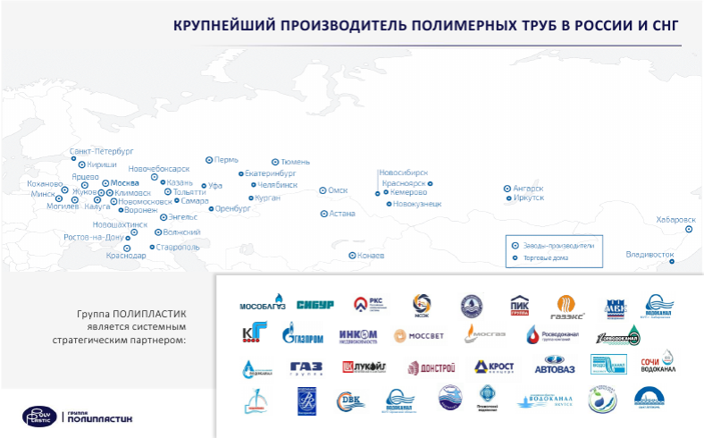 ГРУППА ПОЛИПЛАСТИК, ООО