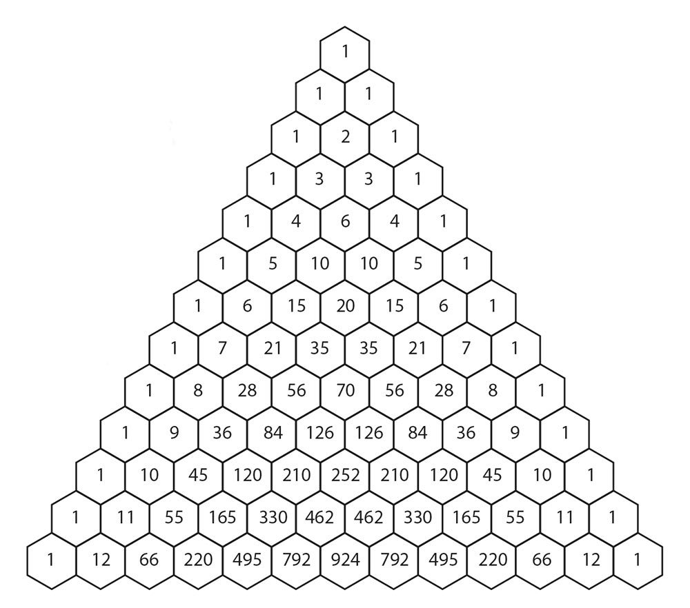 Треугольник Блеза Паскаля