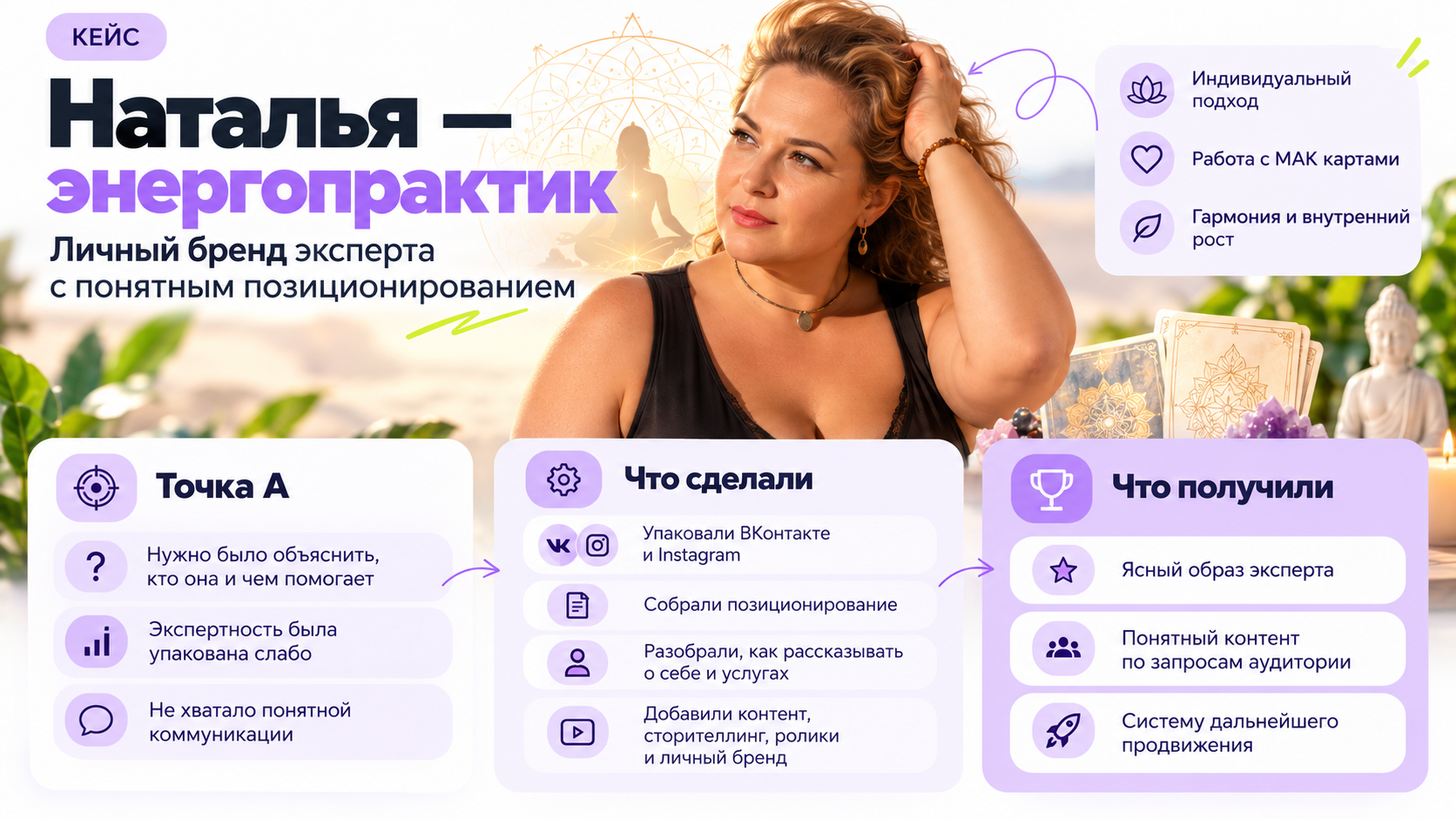 Наталья — личный бренд энергопрактика и локальная кофейня