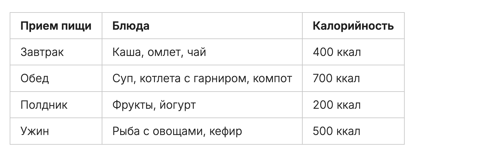 В лагерях питание организовано с учетом потребностей растущего организма