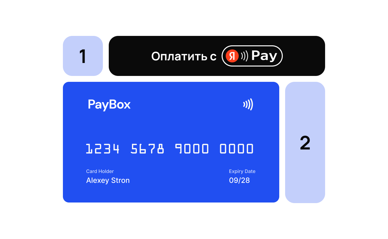 Прием платежей через Yandex Pay | Paybox Россия