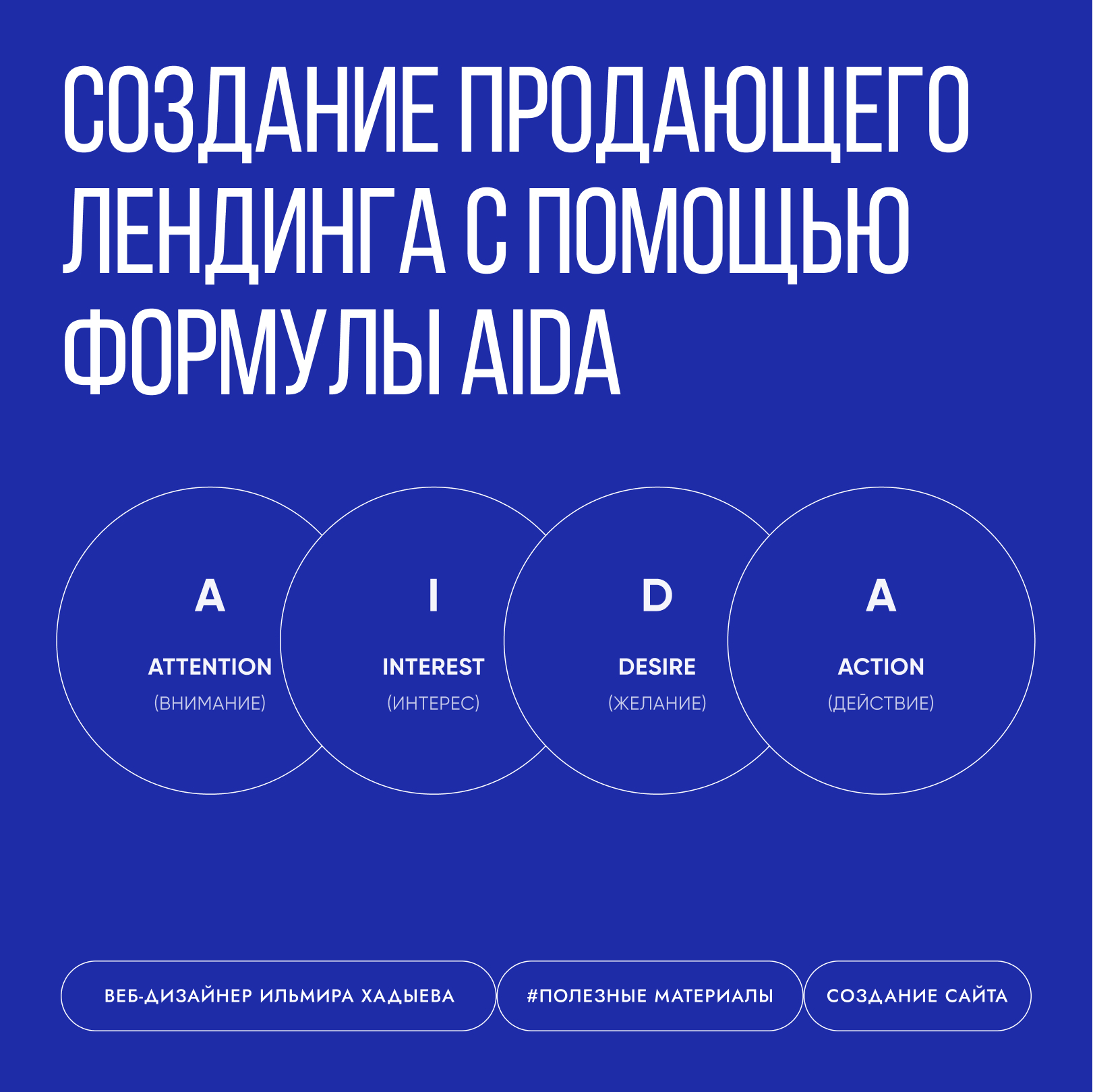 обложка для поста с заголовком
